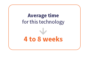 Result of calculations for the waiting time related to the heat exchangers solution